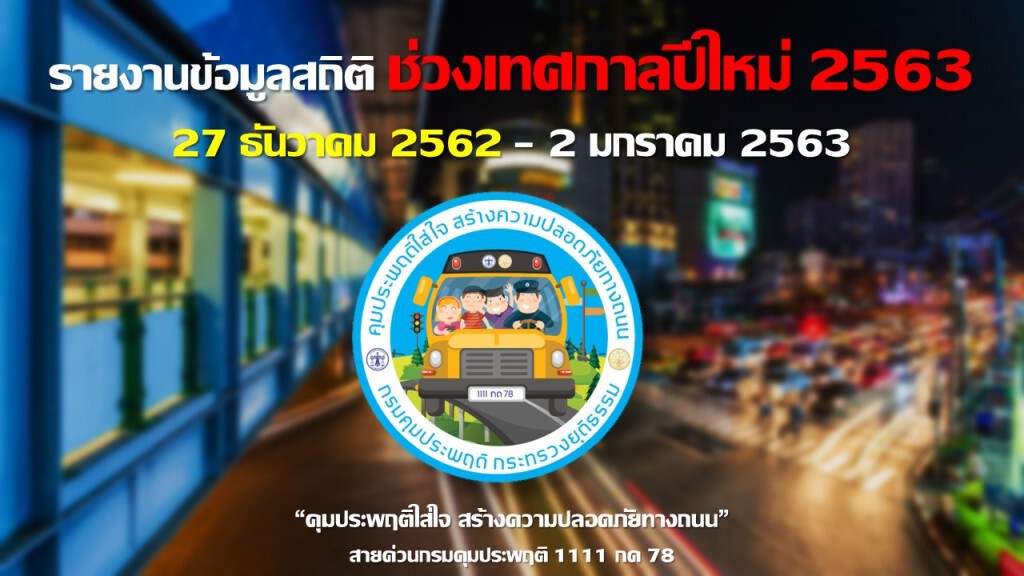 ฉลองปีใหม่ 63 เมาแล้วขับยังครองแชมป์ แต่สถิติเจ็บ-ตายลดลง ฉลองปีใหม่ 63 เมาแล้วขับยังครองแชมป์ แต่สถิติเจ็บ-ตายลดลง