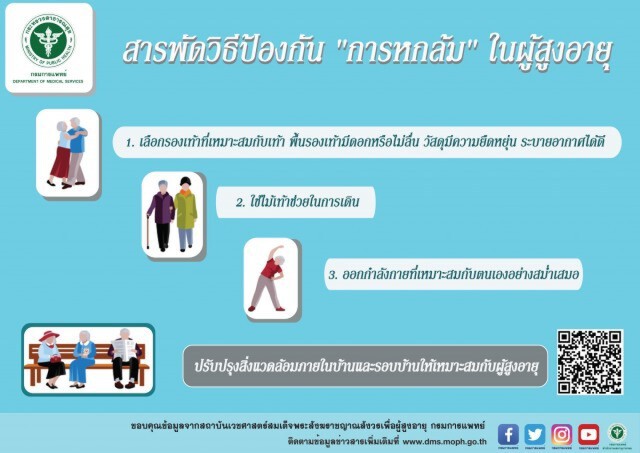 สารพัดวิธีป้องกัน "การหกล้ม" ในผู้สูงอายุ