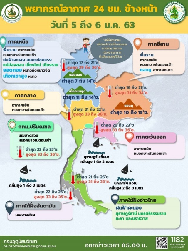 ยอดดอย อากาศหนาวถึงหนาวจัด อุณหภูมิต่ำสุด 7-15 องศา