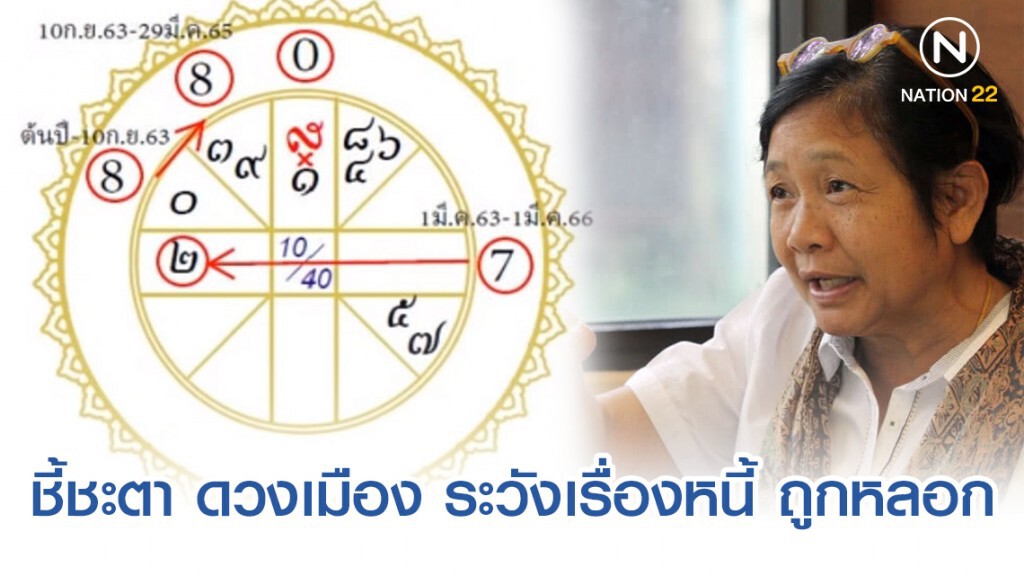 'โหรฟองสนาน' ชี้ชะตา ดวงเมืองตอนใหม่ ระวังเรื่องหนี้ ถูกหลอก โกงเอิกเกริก