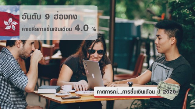 คาดการณ์...การขึ้นเงินเดือน ปี 2020