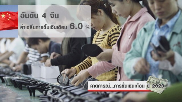 คาดการณ์...การขึ้นเงินเดือน ปี 2020