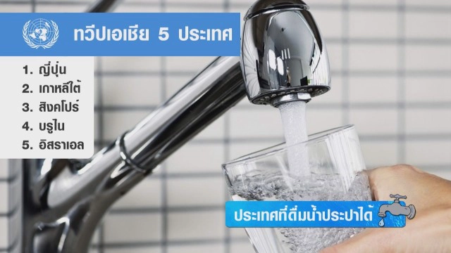 ประเทศที่ดื่มน้ำประปาได้