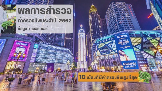 10 เมืองที่มีค่าครองชีพสูงที่สุด