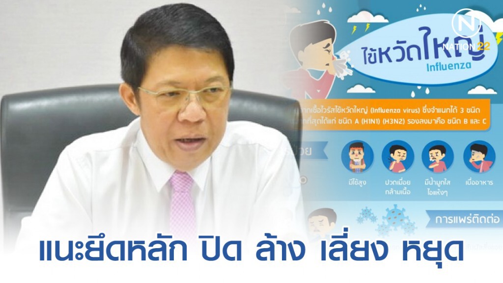 เตือนป่วยไข้หวัดใหญ่ แนะยึดหลัก ปิด ล้าง เลี่ยง หยุด​ ปี​ 62​ ดับแล้ว​ 27​ ราย