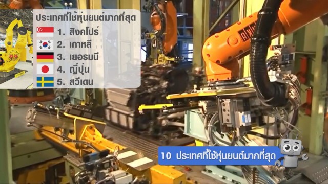 10 ประเทศที่ใช้หุ่นยนต์มากที่สุด