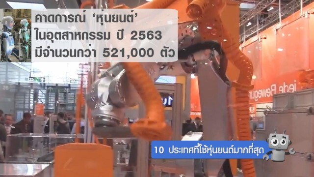 10 ประเทศที่ใช้หุ่นยนต์มากที่สุด
