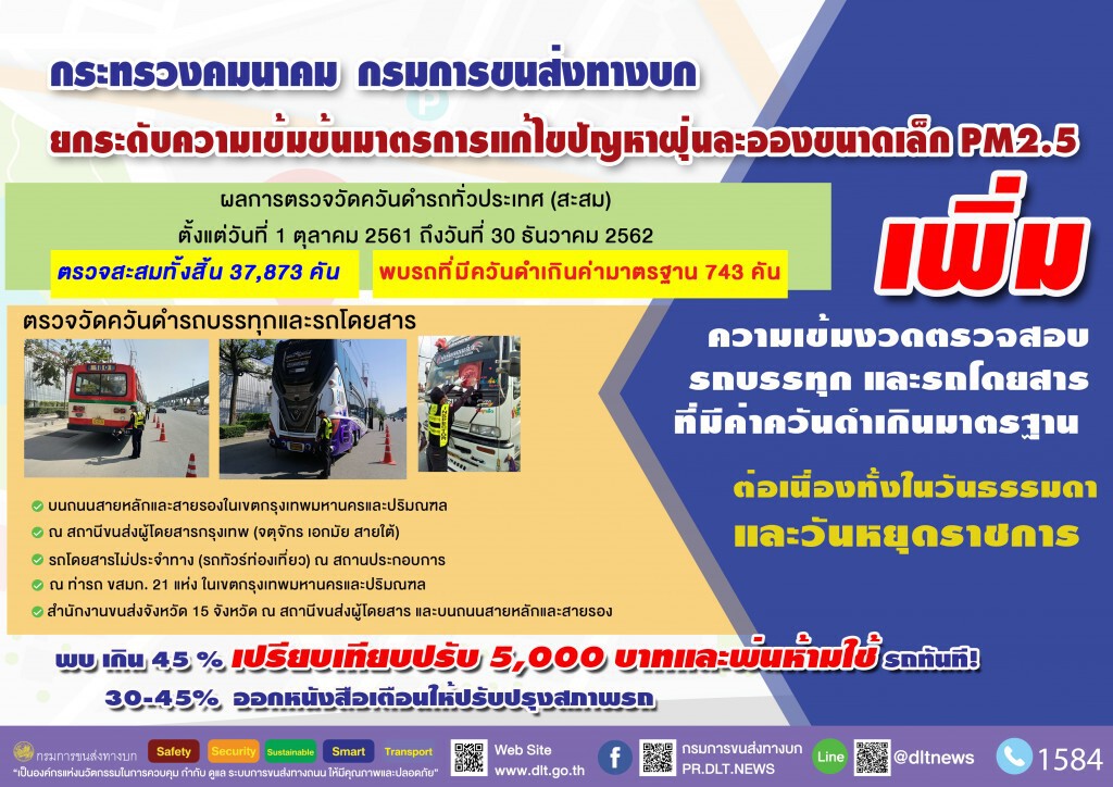ขนส่งฯ ตรวจเข้มรถบรรทุก-รถโดยสารแก้ฝุ่น PM2.5