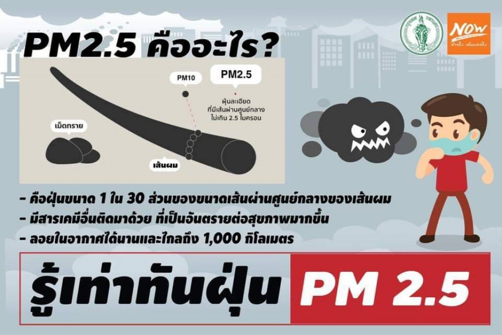 "อัศวิน"เตือนประชาชนใส่หน้ากากอนามัย