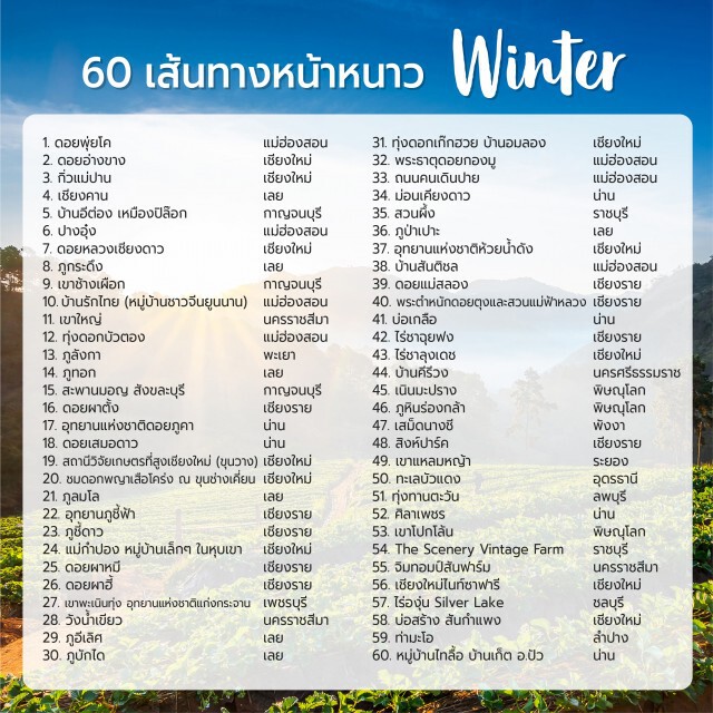 ททท. อัดแคมเปญท่องเที่ยว 60 เส้นทางความสุข