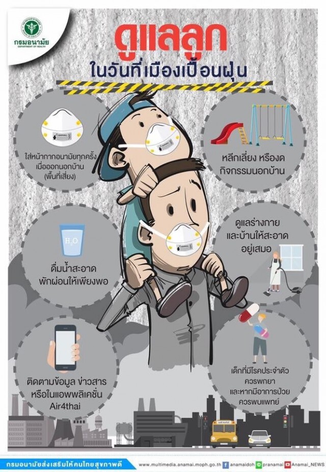 กระทรวงสาธารณสุข เปิด 6 วิธีดูเเลลูกในวันที่เมืองเปื้อนฝุ่น