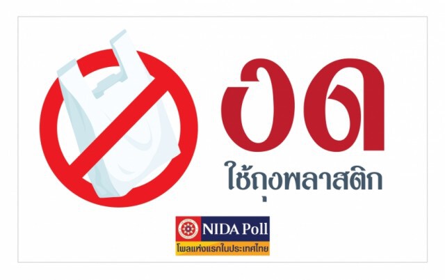 โพลเผยปชช.กว่า 80% เห็นด้วยกับการงดใช้ถุงพลาสติก