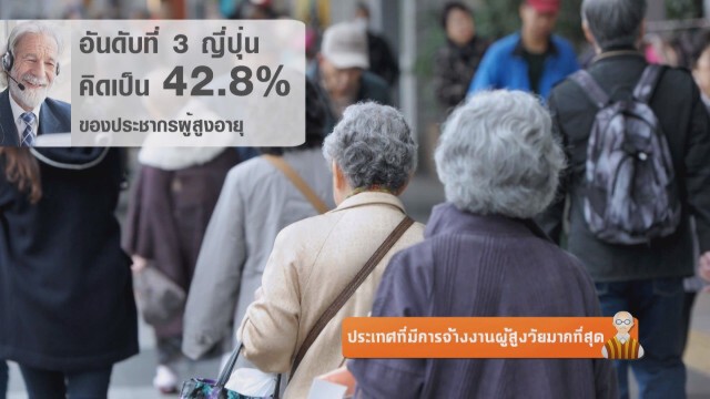 ประเทศที่มีการจ้างงานผู้สูงวัยมากที่สุด