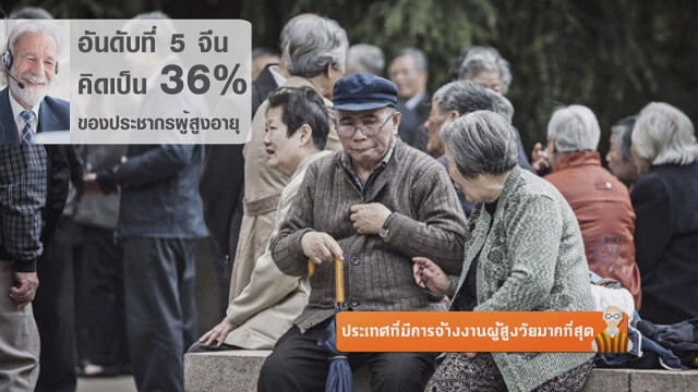 ประเทศที่มีการจ้างงานผู้สูงวัยมากที่สุด
