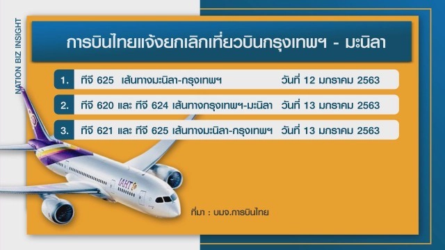 การบินไทยยกเลิก 5 ไฟล์ท เส้นทางมะนิลา