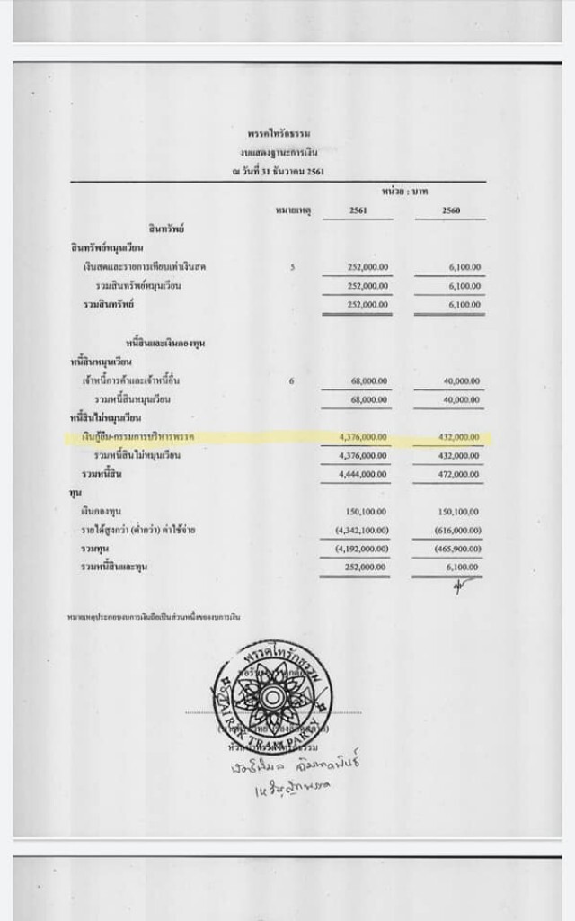 "สมชัย" เฉลย 18 พรรคกู้เงิน แนะ กกต.หากพรรคกู้แล้วผิด จับได้ต้องปรับตก