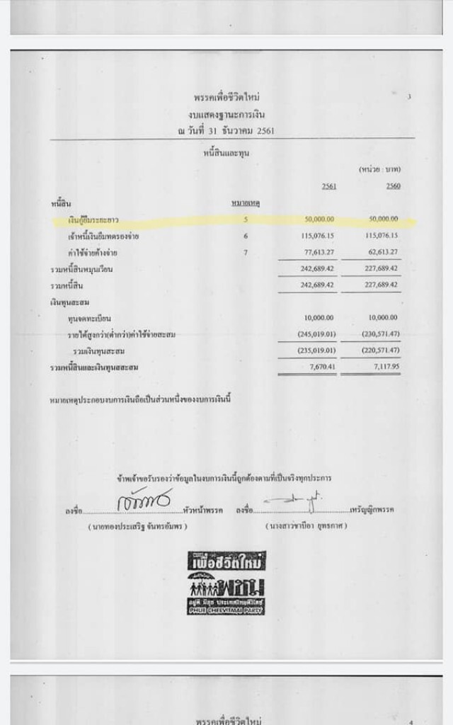 "สมชัย" เฉลย 18 พรรคกู้เงิน แนะ กกต.หากพรรคกู้แล้วผิด จับได้ต้องปรับตก
