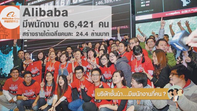บริษัทชั้นนำ...มีพนักงานกี่คน?