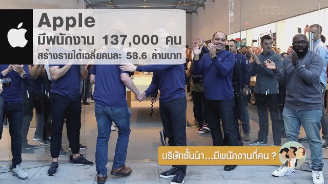 บริษัทชั้นนำ...มีพนักงานกี่คน?