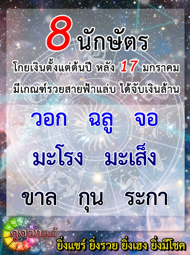 "ปีวอก" มีเกณฑ์รวยสายฟ้าแลบ ได้จับเงินล้าน
