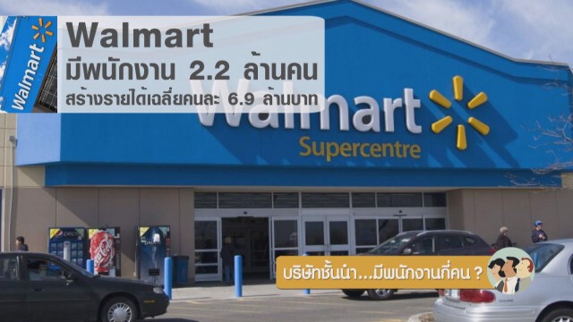 บริษัทชั้นนำ...มีพนักงานกี่คน?