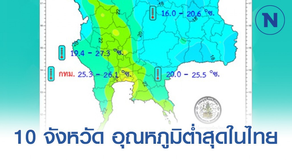 อุตุ รายงาน 10 จังหวัด อุณหภูมิต่ำสุดในไทย ประจำวันที่ 15 ม.ค.63