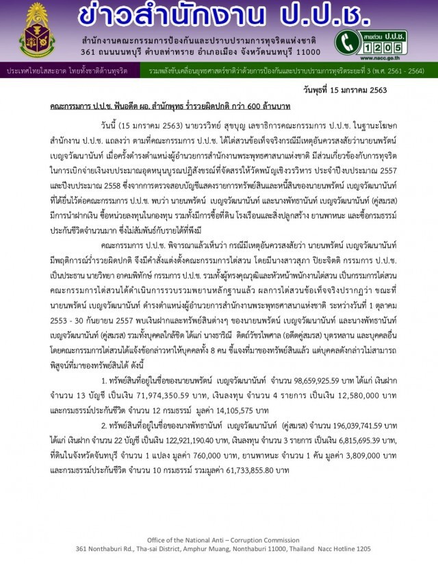 ป.ป.ช. ฟันอดีต ผอ.สำนักพุทธ ร่ำรวยผิดปกติ กว่า 600 ล้าน