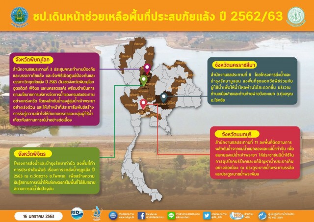คุมเข้มอ่างฯน้ำน้อย มั่นใจมีน้ำกินน้ำใช้ถึงต้นฝนหน้า