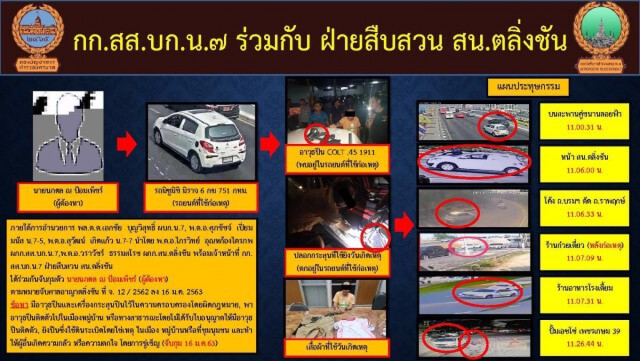 เผยมือยิงบ้าน "เฉลิมชัย ศรีอ่อน" ป่วยทางจิต