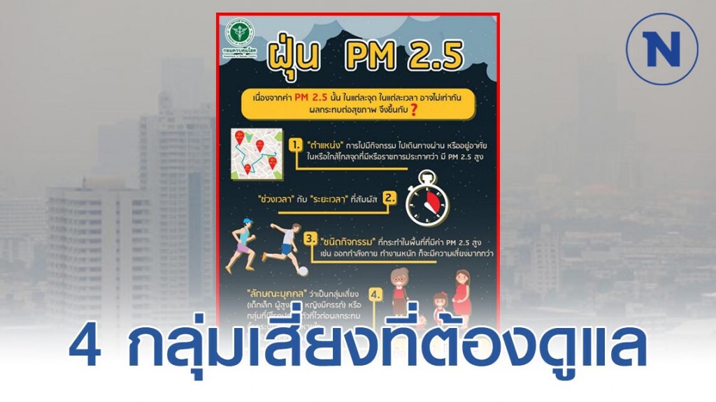 กรมควบคุมโรค แนะปชช.เฝ้าระวัง​ฝุ่นพิษ 4​ กลุ่มเสี่ยงที่ต้องดูแลเป็นพิเศษ