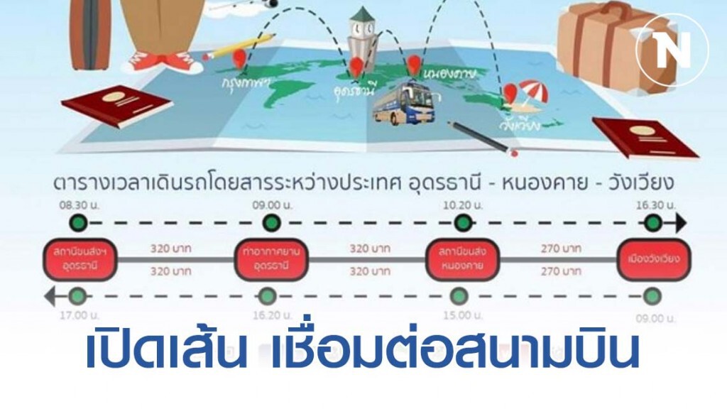 บขส.เปิดเส้นทางอุดรธานี - หนองคาย - วังเวียง บขส.เปิดเส้นทางอุดรธานี - หนองคาย - วังเวียง