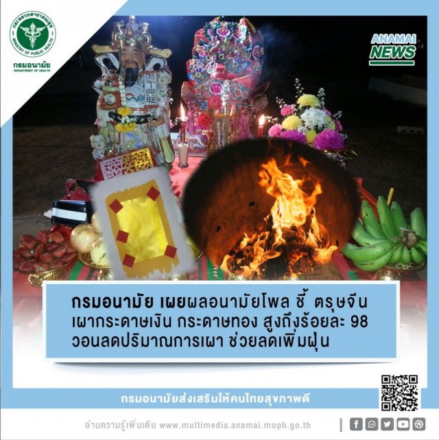 กรมอนามัย แนะใช้ธูปสั้น ลดเผากระดาษเงินกระดาษทอง ช่วยลดฝุ่น