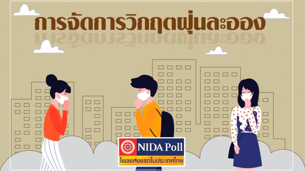 "นิด้าโพล" เผย ปชช. ส่วนใหญ่มองหน่วยงานรัฐแก้ปัญหาฝุ่นPM 2.5 ไร้ประสิทธิภาพ จี้มาตรการจริงจัง