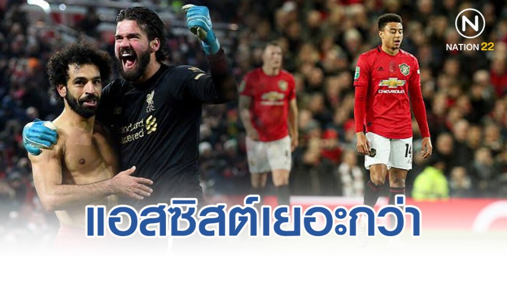 โซเชียล สุดฮา!! ล้อ "อลิสซง" แอสซิสต์เยอะกว่า "ลินการ์ด"