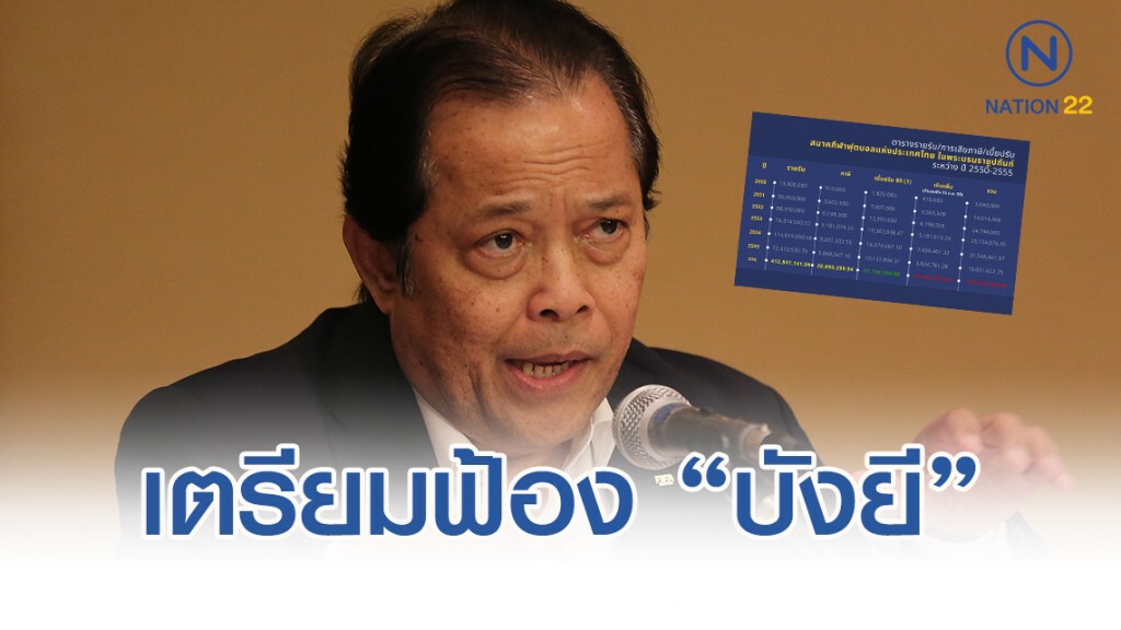 สมาคมฯ เตรียมยื่นฟ้อง "บังยี" ทำสมาคมฯเสียหาย 27 ล้านบาท สมาคมฯ เตรียมยื่นฟ้อง "บังยี" ทำสมาคมฯเสียหาย 27 ล้านบาท