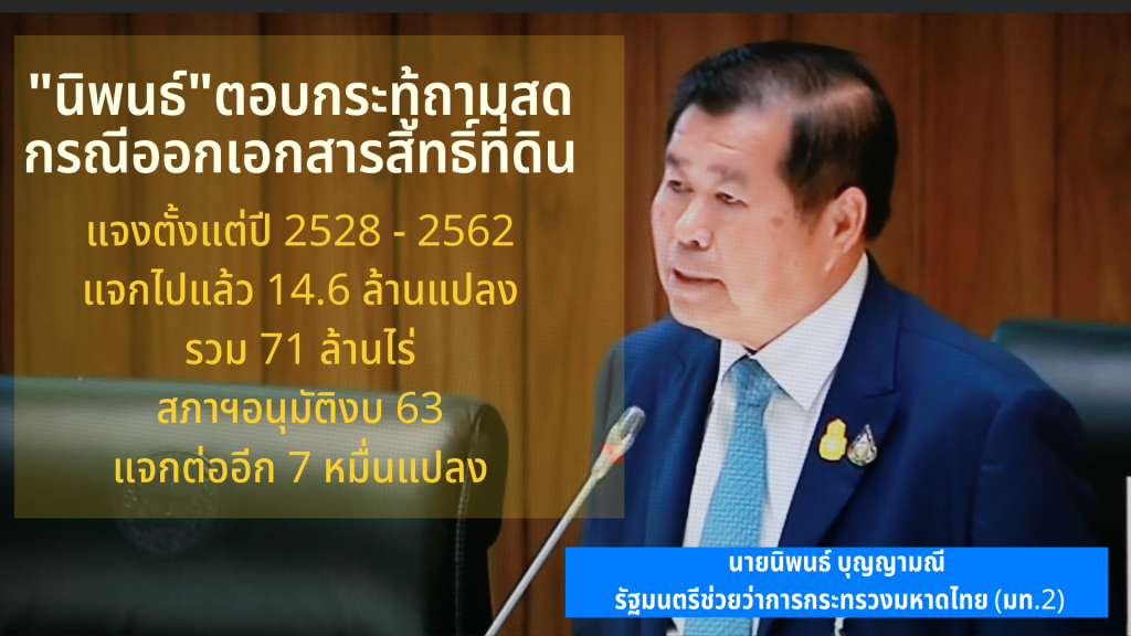 นิพนธ์ ตอบกระทู้ถามสด กรณีออกเอกสารสิทธิ์ที่ดิน แจงตั้งแต่ปี2528-62