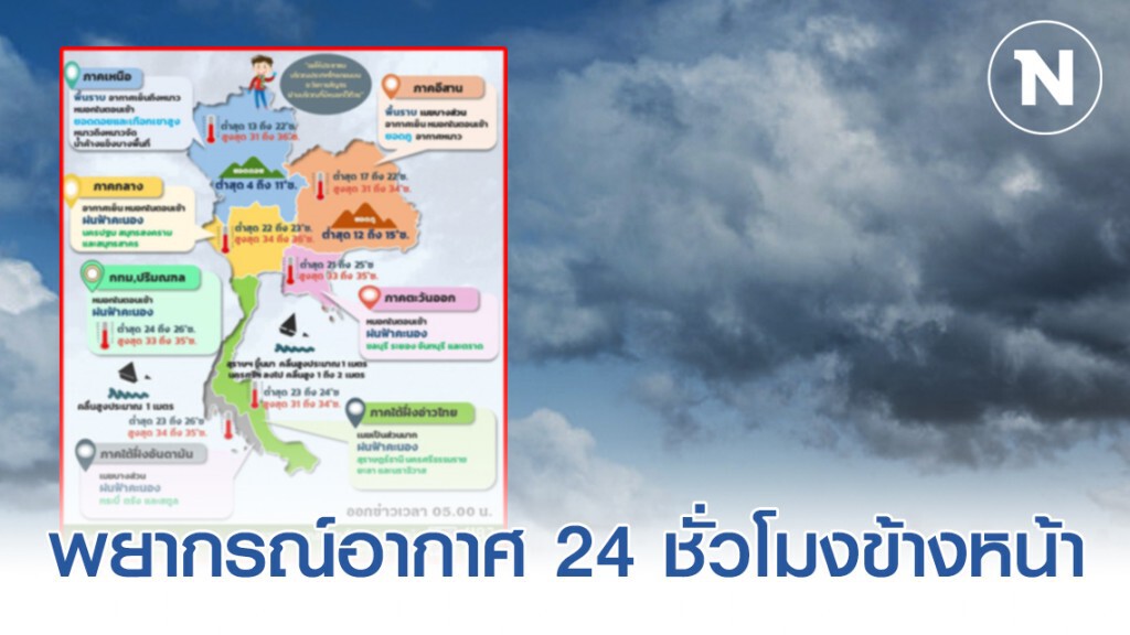พยากรณ์อากาศตั้งแต่เวลา 06:00 วันนี้ ถึง 06:00 วันพรุ่งนี้