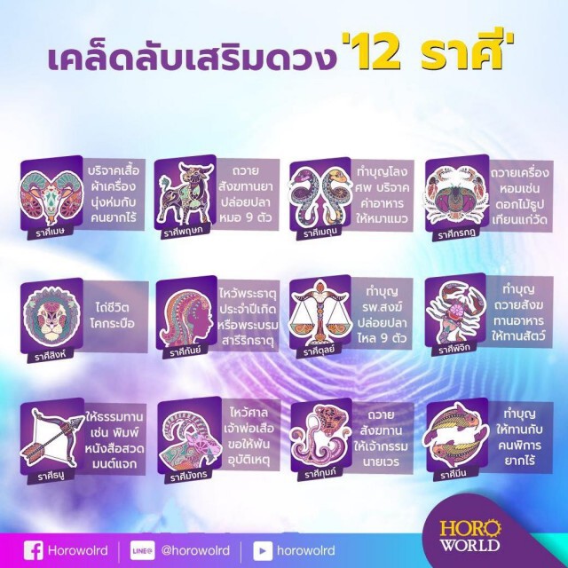 "หมอกฤษณ์ คอนเฟิร์ม" เผย เคล็ดลับเสริมดวง "12 ราศี"
