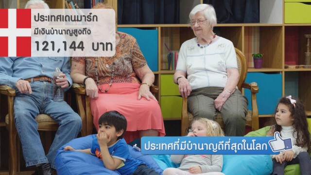 ประเทศที่มีบำนาญดีที่สุดในโลก