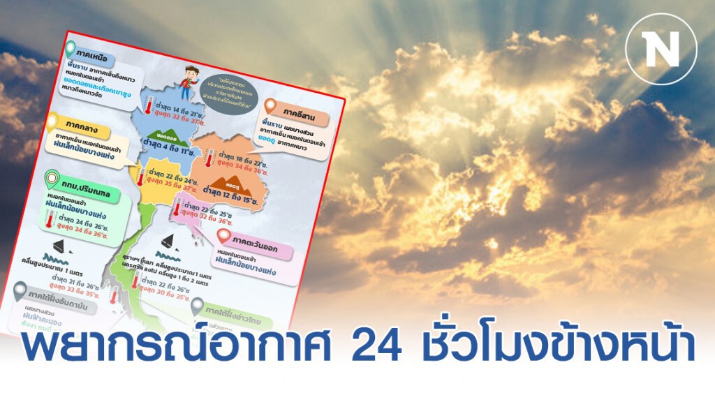 อุตุฯ พยากรณ์อากาศ 06:00 วันนี้ ถึง 06:00 วันพรุ่งนี้