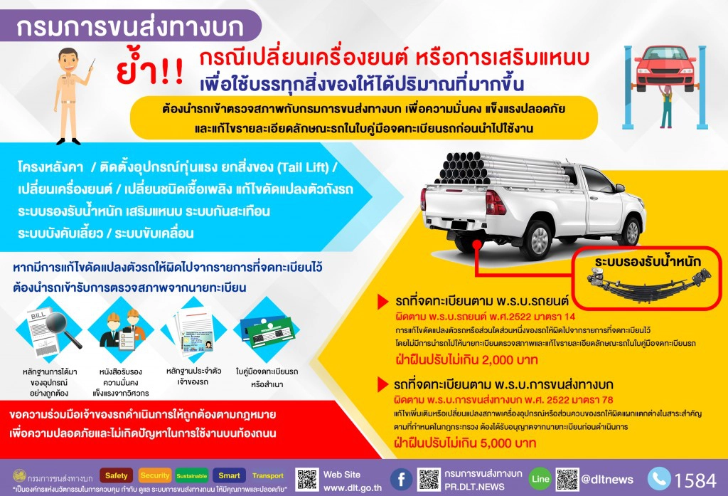 ขนส่งฯ เตือนดัดแปลงตัวรถต้องขออนุญาต