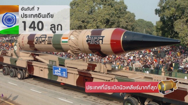 ประเทศที่มีระเบิดนิวเคลียร์มากที่สุด