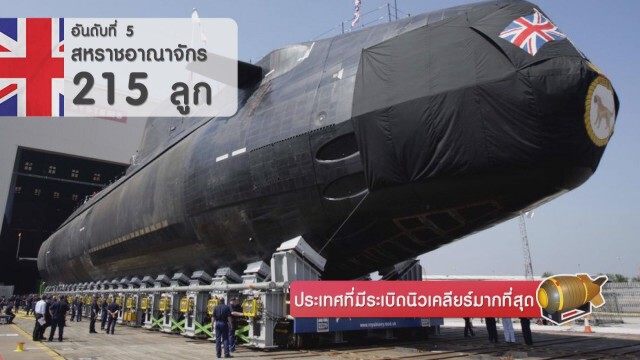 ประเทศที่มีระเบิดนิวเคลียร์มากที่สุด