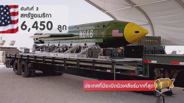 ประเทศที่มีระเบิดนิวเคลียร์มากที่สุด
