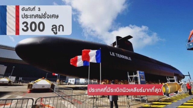ประเทศที่มีระเบิดนิวเคลียร์มากที่สุด