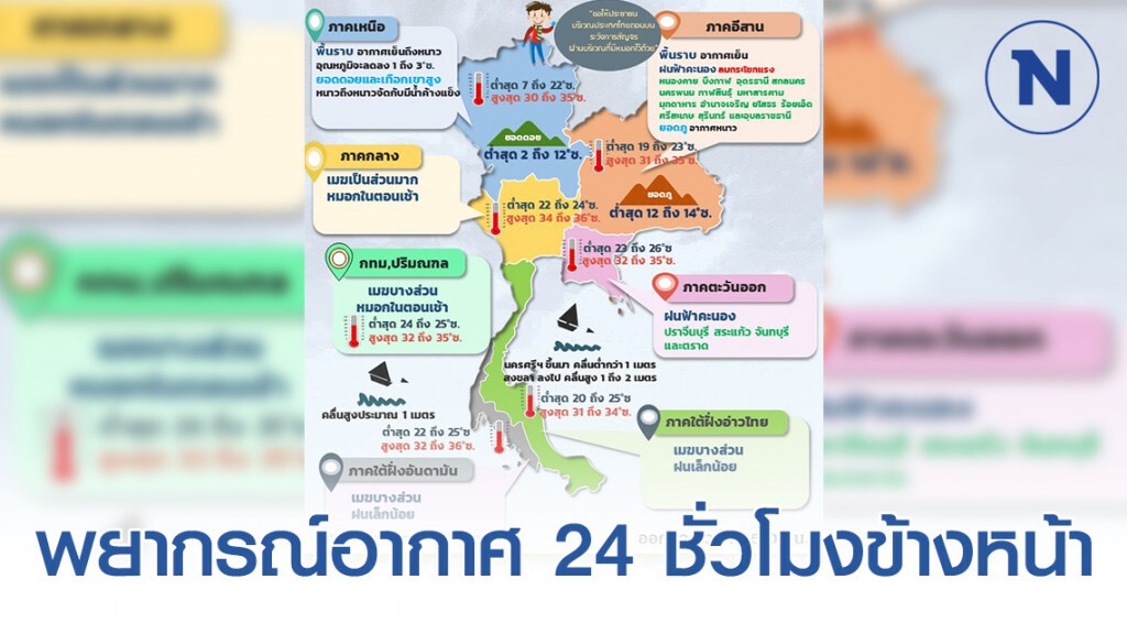 อุตุฯ พยากรณ์อากาศ 24 ชั่วโมงข้างหน้า