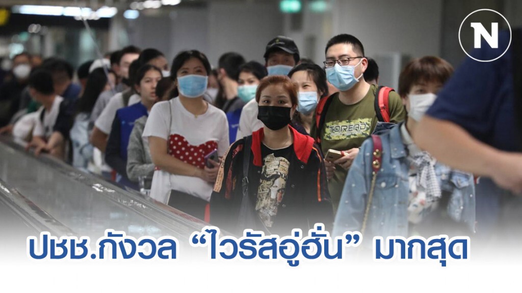 ซูเปอร์โพล เผย ปชช.ห่วง "ไวรัสโคโรน่า" มากสุด