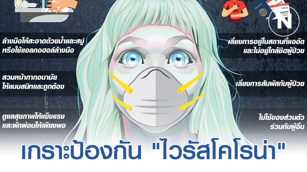 สร้างเกราะป้องกัน "ไวรัสโคโรน่า" สร้างเกราะป้องกัน "ไวรัสโคโรน่า"