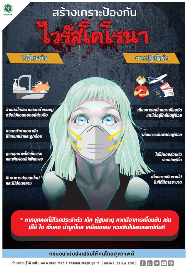 สร้างเกราะป้องกัน "ไวรัสโคโรน่า"
