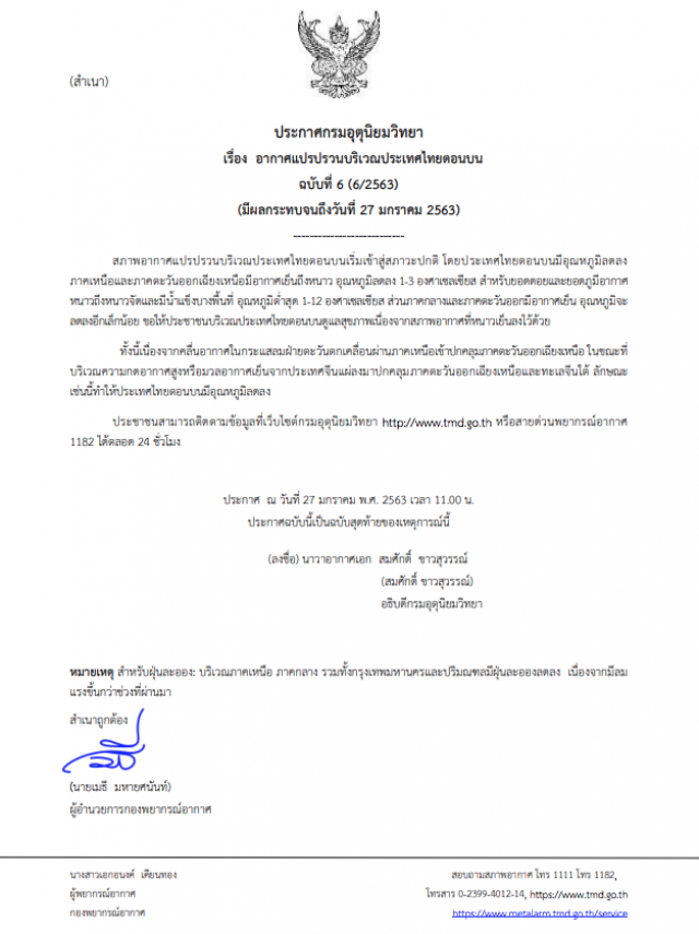อุตุฯ ประกาศเตือน! "อากาศแปรปรวน" ฉบับที่ 6